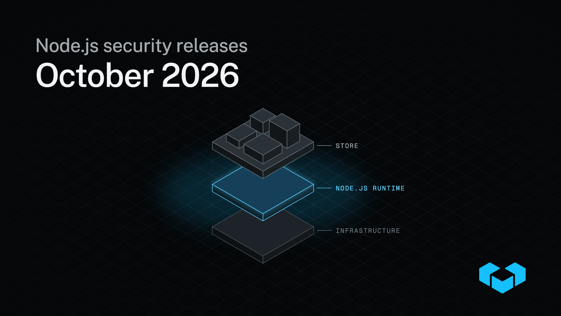 October 2026 Node.js security releases for Vendure stores | Vendure